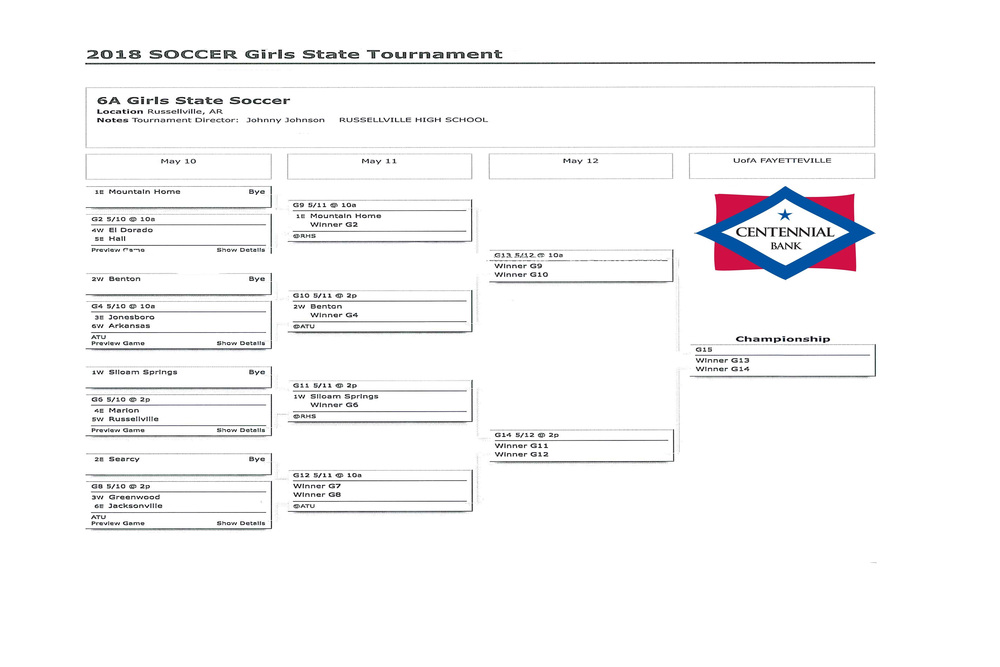 6A State Soccer Tournament