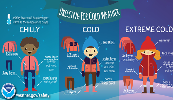 Winter Weather Safety Graphic