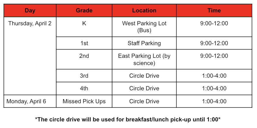 Crawford Packet Pick Up Times