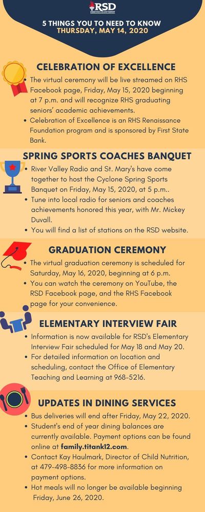 5 things to know from the office of the superintendent from Thursday, May 14, 2020