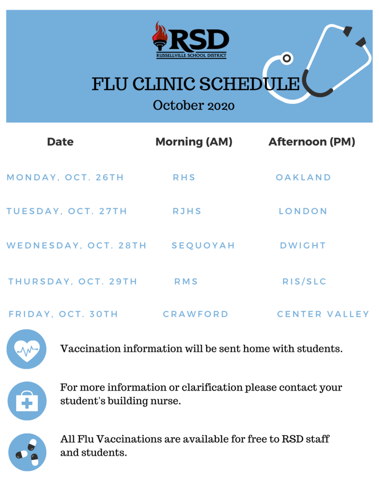 Flu Clinic Schedule 
