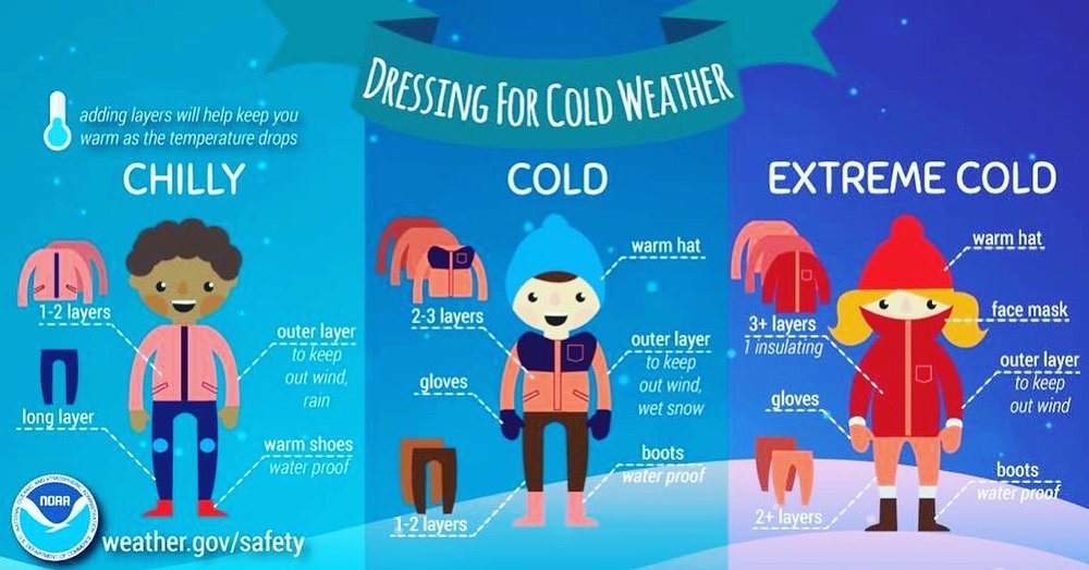 Brr! It's cold outside!