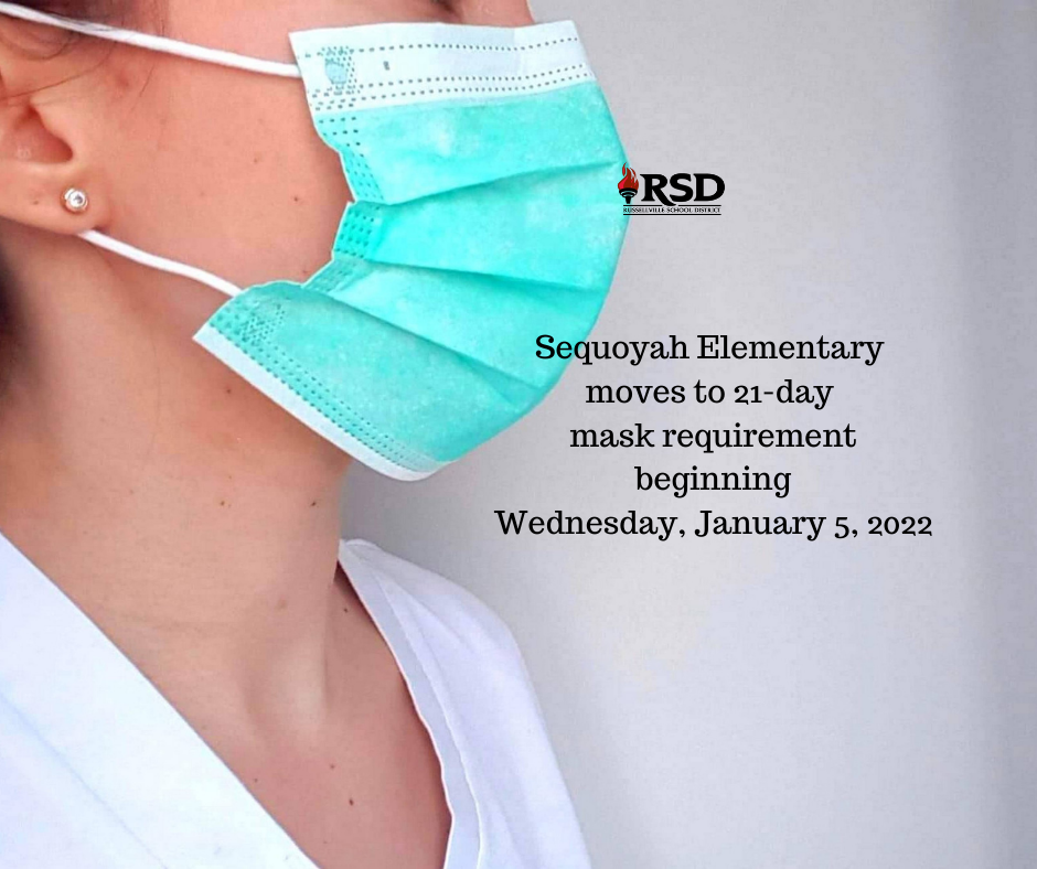 masks for 21 days