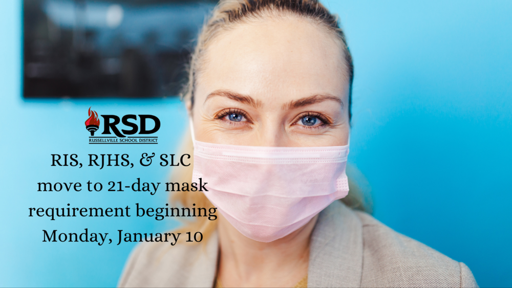 RIS, RJHS, & SLC masks