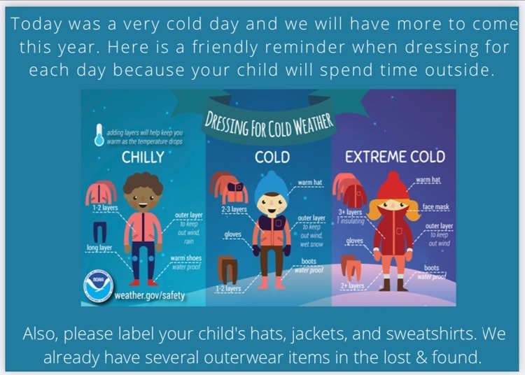 cold weather chart
