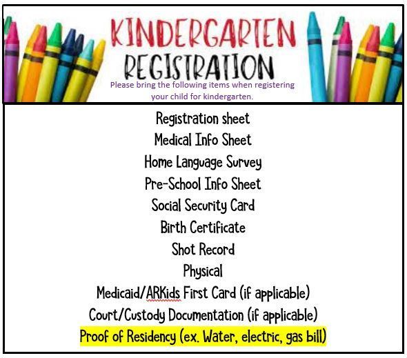 Kindergarten Registration Required Information