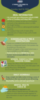 Here are 5 things Dr. Gotcher wants you to know for the beginning of the week of April 14-