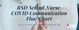 RSD School Nurse Covid FlowChart