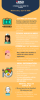 Here are 5 things from the office of the Superintendent you need to know for today-