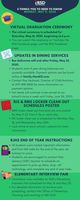 5 things to know from the office of the superintendent for Monday, May 11-
