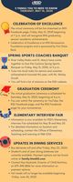 5 things to know from the office of the superintendent from Thursday, May 14, 2020