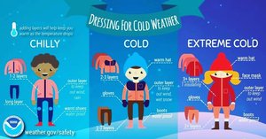 Brr! It's cold outside, please dress students accordingly.
