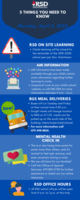 From the Superintendent's Office-5 things to know for Monday, April 6, 2020