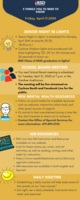Dr. Gotcher's Five things for Friday, April 17