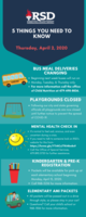 Office of the Superintendent 5 things you need to know