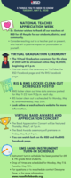 5 things to know from Tuesday, May 5, 2020, from the office of the superintendent-