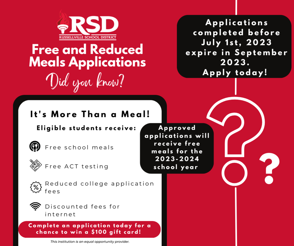free and reduced meals applications