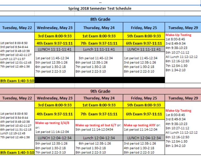 Semester Test Schedule Spring 2018 screen shot of schedule
